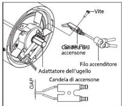 QLIMA DFA2900 Premium - SOSTITUZIONE DEL FUSIBILE - 6