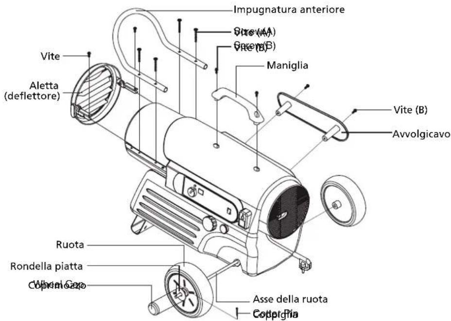 QLIMA DFA2900 Premium - ASSEMBLAGGIO DELLA STUFA - 6