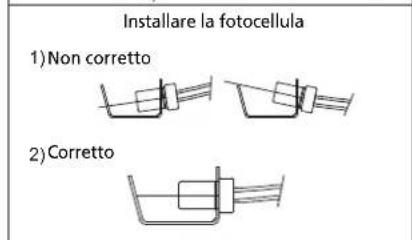 QLIMA DFA2900 Premium - SOSTITUZIONE DEL FUSIBILE - 7