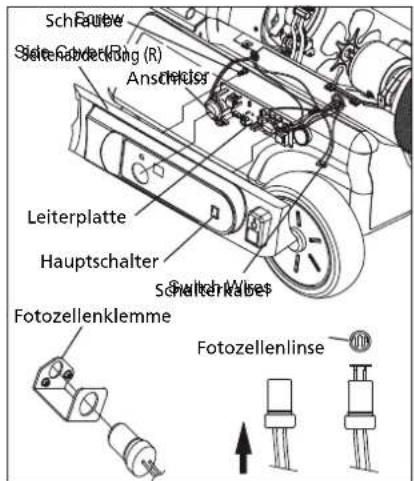 QLIMA DFA2900 Premium - AUSTAUSCH DER SICHERUNG - 5