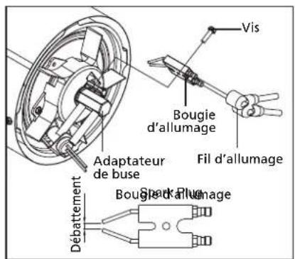 QLIMA DFA2900 Premium - Réglage de pression de la POMPE - 6