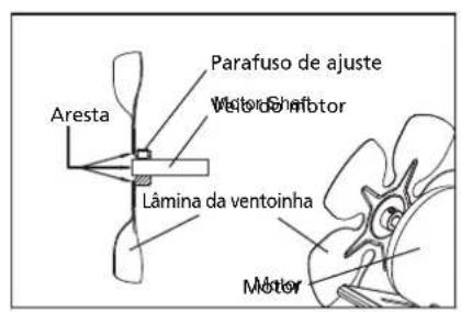 QLIMA DFA2900 Premium - SUBSTITUÇÃO DO FUSÍVEL - 3