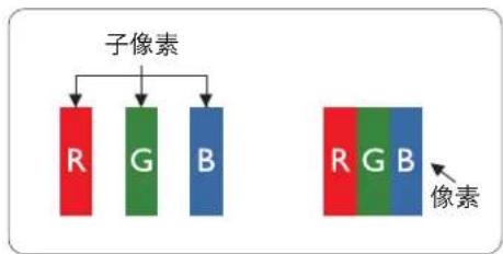PHILIPS Signage Solutions 24BDL4151T - 像素和子像素 - 1