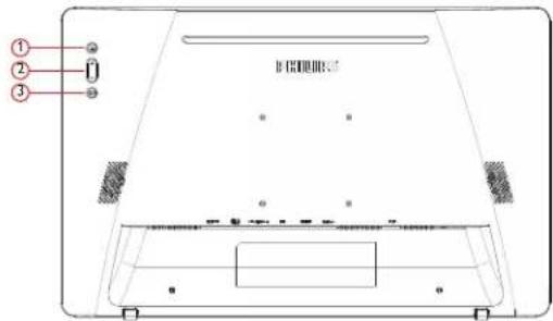 PHILIPS Signage Solutions 24BDL4151T - 2.2.后部概览 - 1