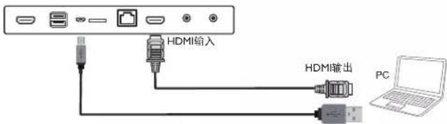 PHILIPS Signage Solutions 24BDL4151T - 1.3.3.通过PC使用触控功能 - 1