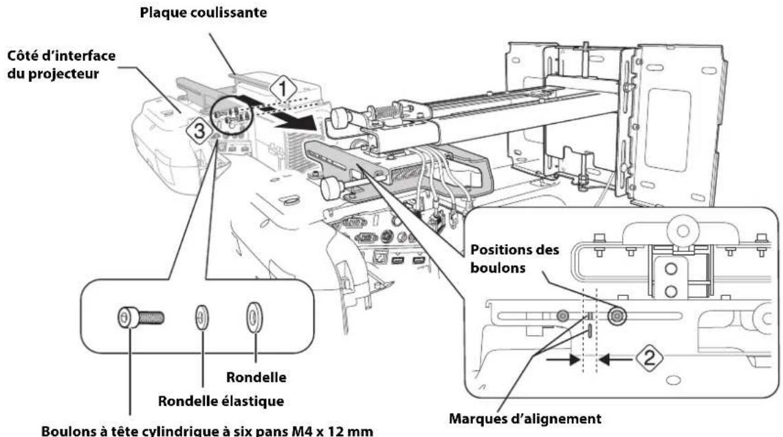 EPSON V12H777020 - Fixez le projecteur au support de montage - 2