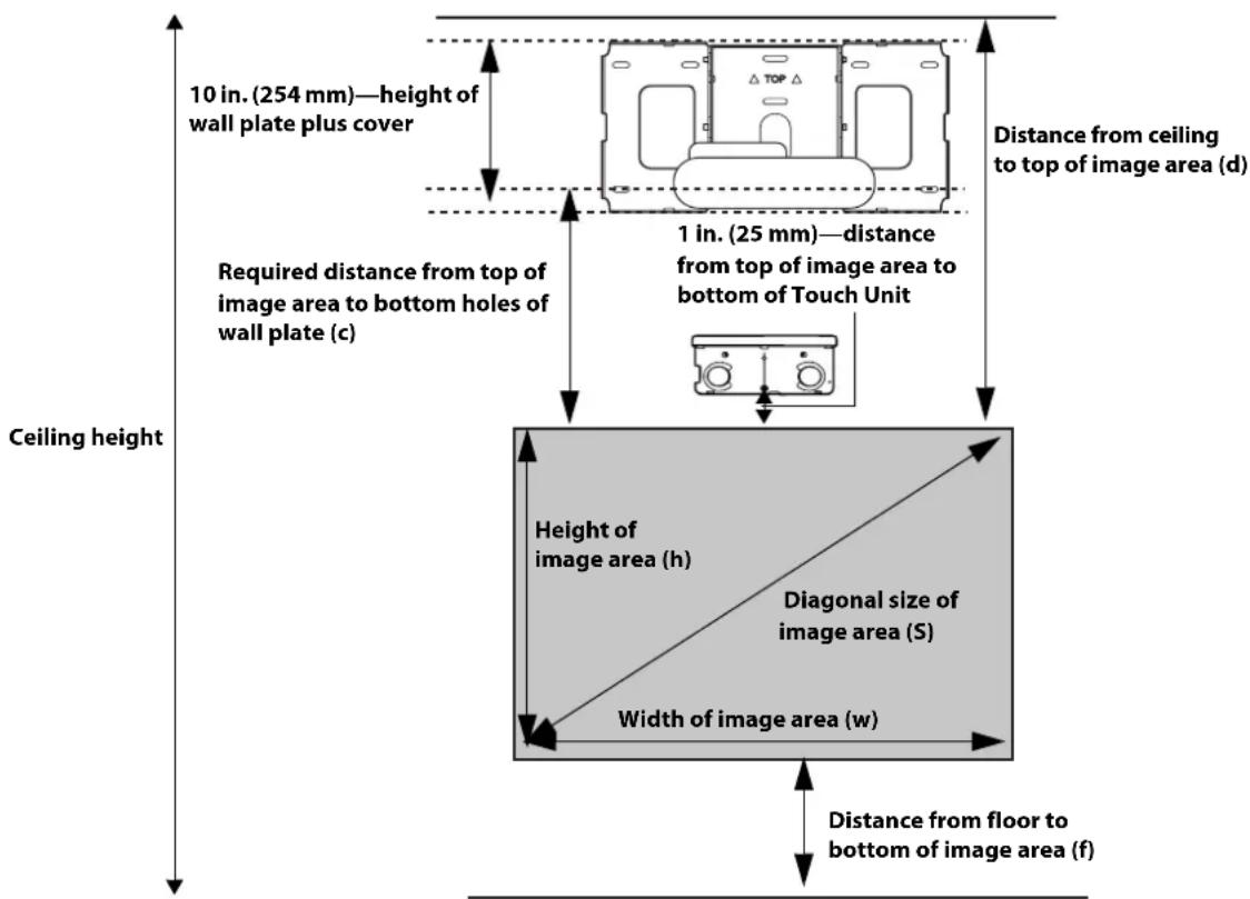 EPSON V12H777020 - Installation worksheet for projecting on a plain wall - 1