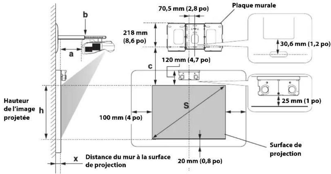 EPSON V12H777020 - Taille de l'image diagonale et position de montage - 1