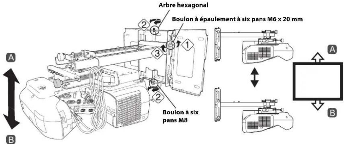 EPSON V12H777020 - Réglez le couissement vertical - 1