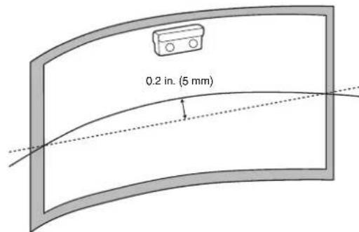 EPSON V12H777020 - Installation Location - 1