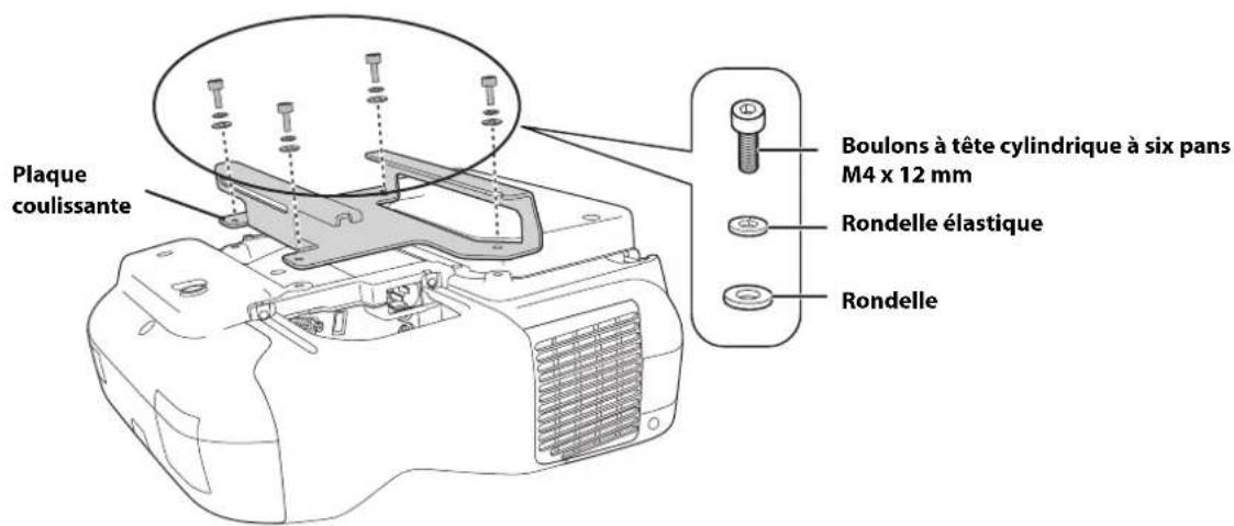 EPSON V12H777020 - Fixez la plaque coulissante au projecteur. - 1