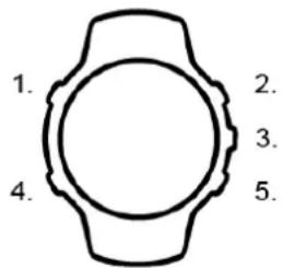SUUNTO 3 Fitness - Boutons - 1