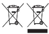 RUSSELL HOBBS Adventure Compact 2019570 - ПОВТОРНАЯ ПЕРЕРАБОТКА - 1