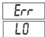 MEDISANA PS 405 - Mensajes de error - 1