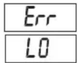 MEDISANA PS 405 - Mensagens deerro - 1