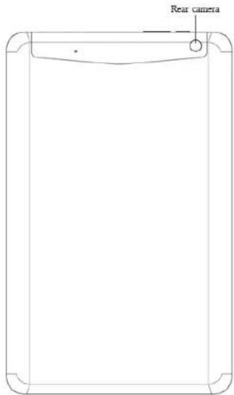 WOXTER X100 - Schema del tablet Woxter X100 - 3
