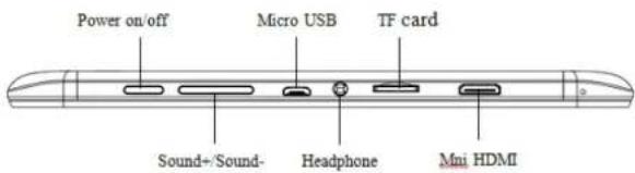 WOXTER X100 - Schema del tablet Woxter X100 - 2