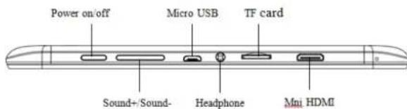 WOXTER X100 - Brief introduction to the Woxter X100 tablet - 2