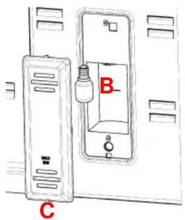 Big Chill BC423 - Remplacement des ampoules (si votre réfrigérateur est équipé d'éclairage) - 1