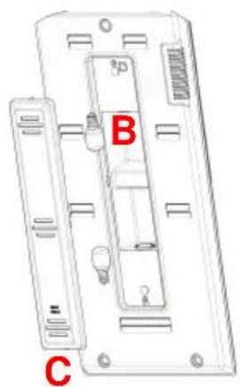 Big Chill BC423 - Remplacement des ampoules (si votre réfrigérateur est équipé d'éclairage) - 2