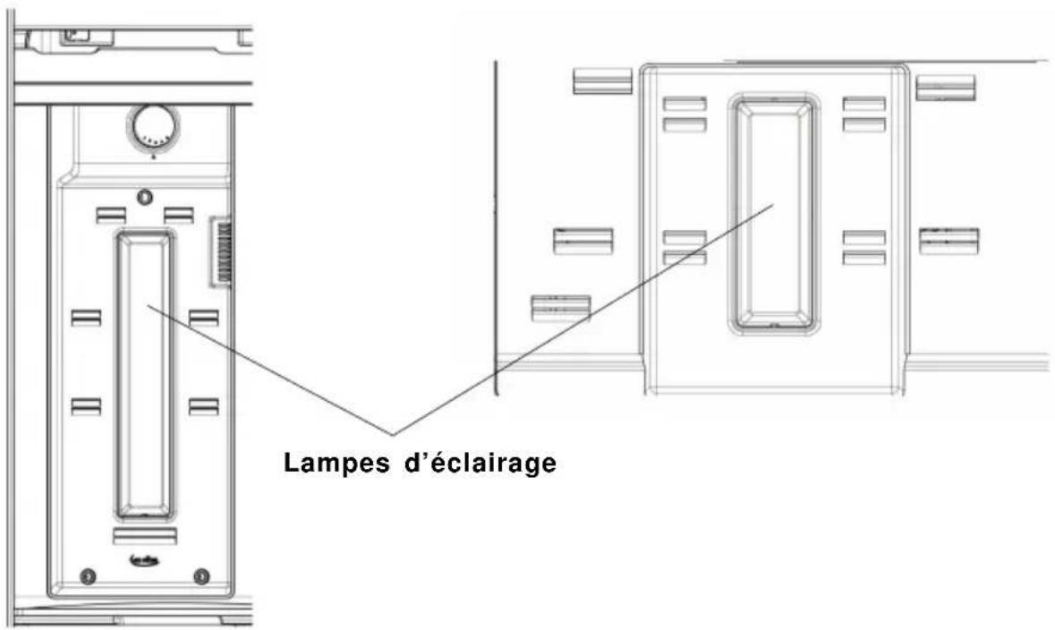Big Chill BC423 - Remplacer le voyant d'éclairage (en cas d'éclairage par diodes électroluminescentes) - 1