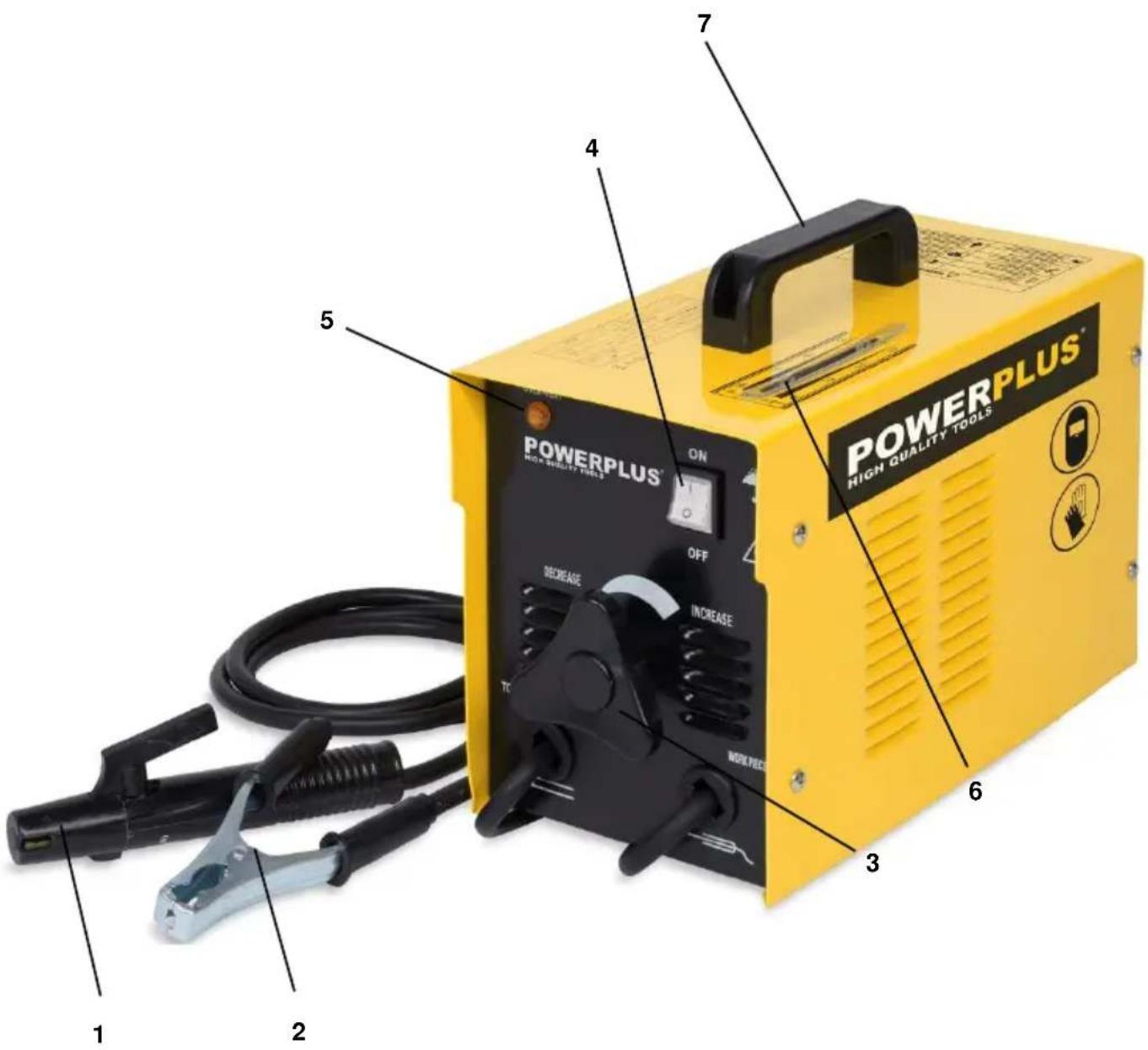 PowerPlus POWX480 - 1