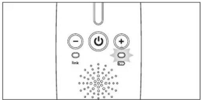 PHILIPS AVENT SCD503 - Batterieanzeige - 1
