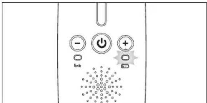 PHILIPS AVENT SCD503 - Témoin lumineux de batterie - 1
