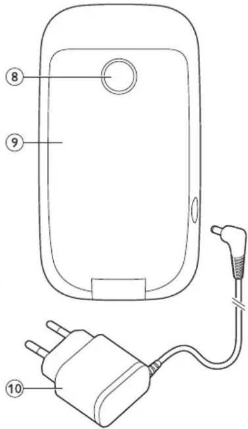 PHILIPS AVENT SCD503 - 3