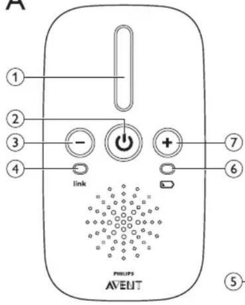 PHILIPS AVENT SCD503 - 1
