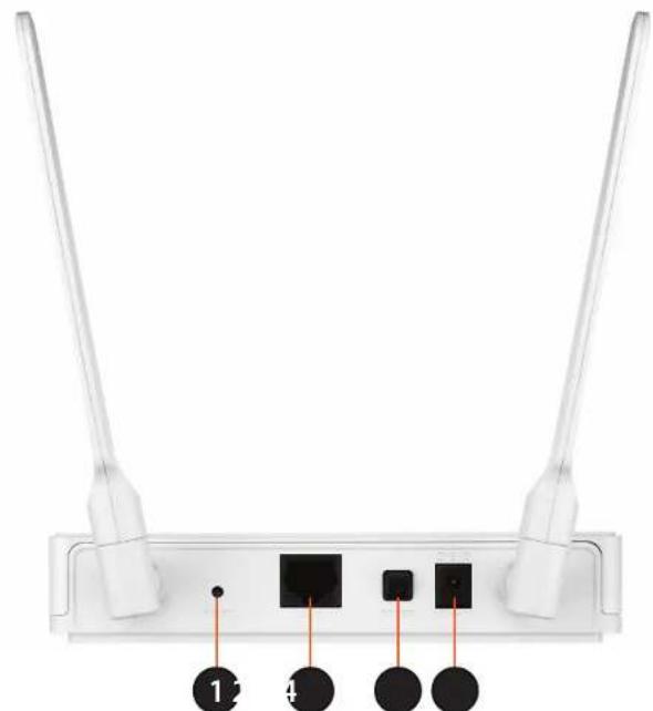 D-LINK DAP1665 - Caractéristiques - 1