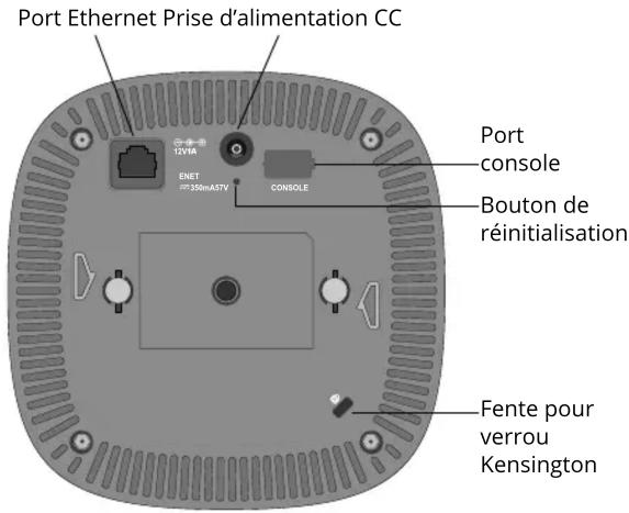 HP OfficeConnect OC20 - Voyants DEL - 1
