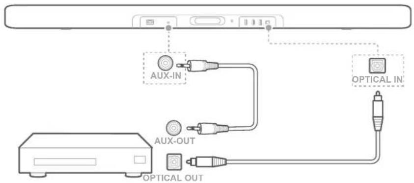 HARMAN KARDON Enchant 1300 - ENCHANT 800 - 1