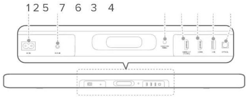 HARMAN KARDON Enchant 1300 - ENCHANT 800 - 1