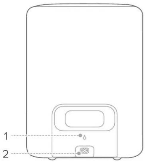 HARMAN KARDON Enchant 1300 - Panneau arriré du caisson de graves - 1
