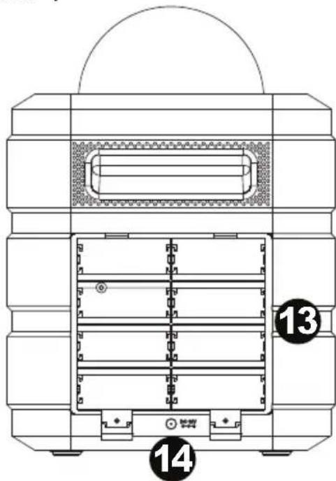 ION Party Rocker Express - Funciones del modo de luz - 2
