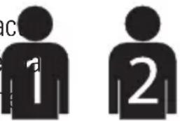 Be.Better RX802 - Sélection de l'utilisateur - 1