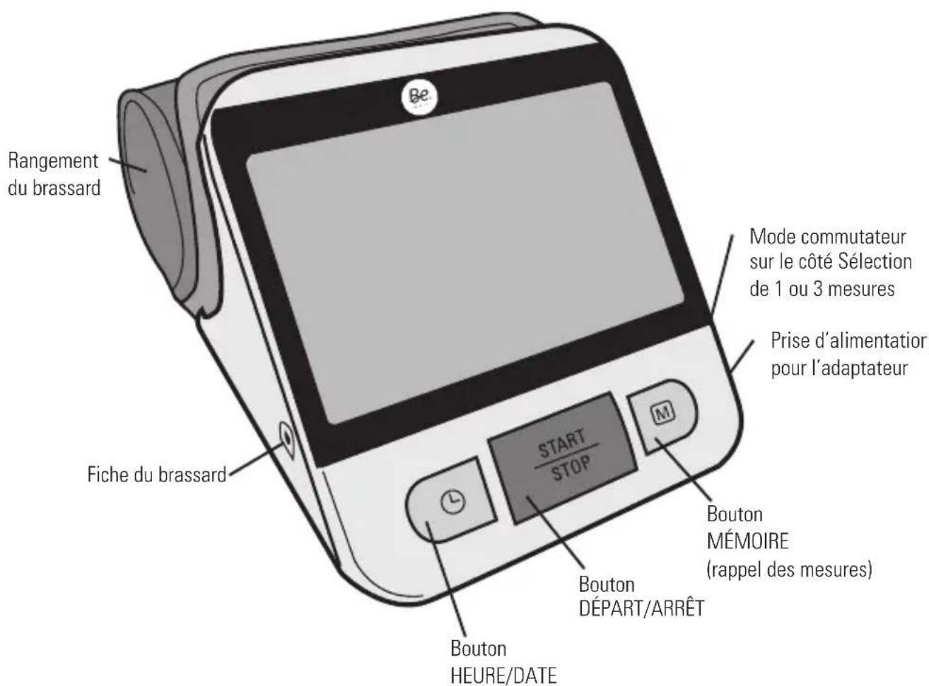 Be.Better RX802 - D) exercice physique - 1