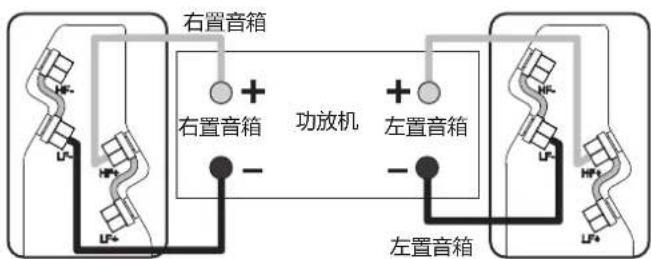 Q-ACOUSTICS 2020i - 连接无源音箱 - 2