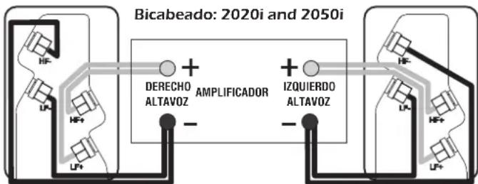 Q-ACOUSTICS 2020i - Bicableado - 1