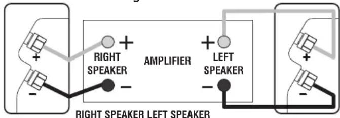 Q-ACOUSTICS 2020i - Standard Connections - 2
