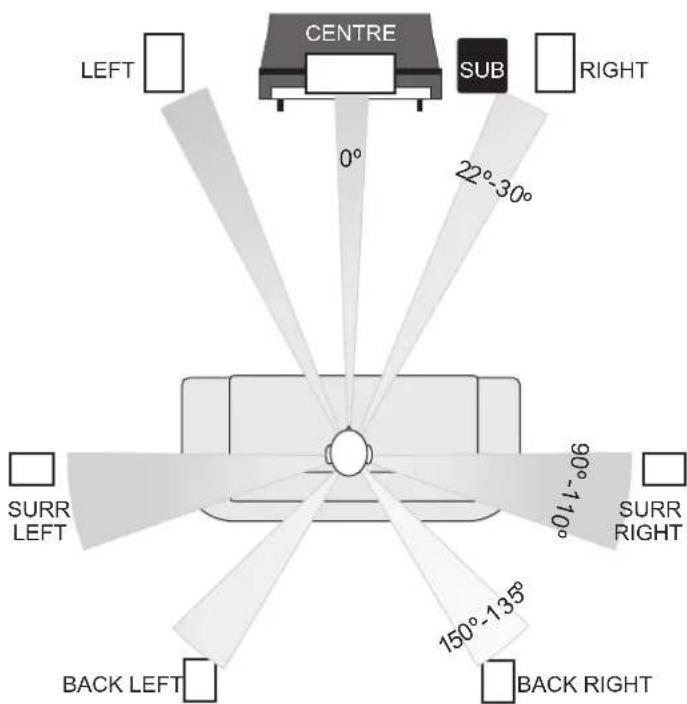 Q-ACOUSTICS 2020i - Home Theatre Topics - 1