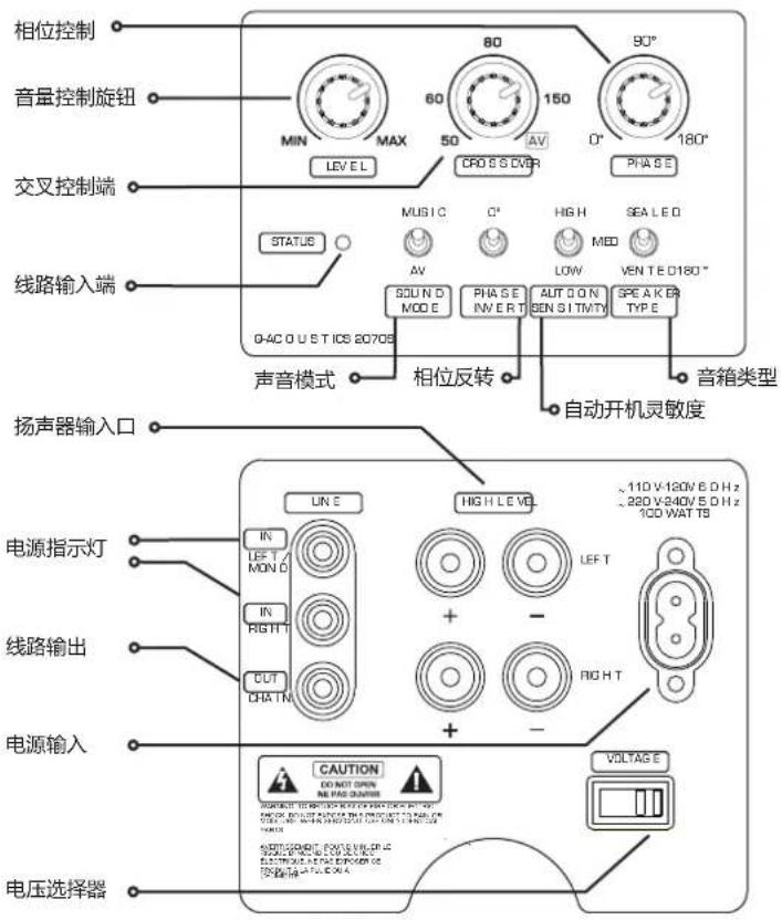 Q-ACOUSTICS 2020i - 2070Si 重低音音箱 - 1