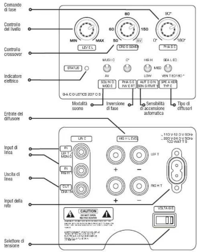 Q-ACOUSTICS 2020i - 2070Si Subwoofer - 1