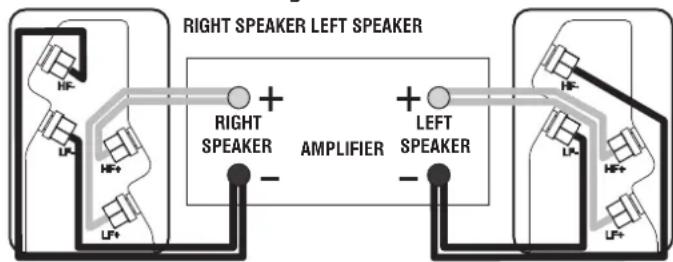 Q-ACOUSTICS 2020i - Bi-Wiring - 1
