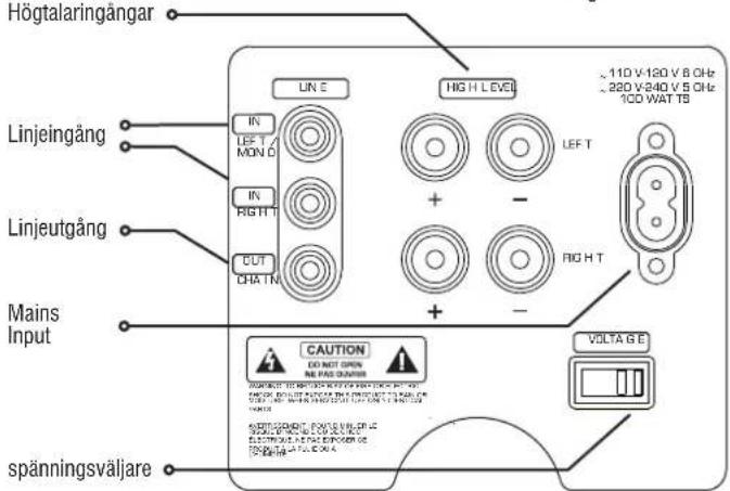 Q-ACOUSTICS 2020i - 2070Si Baslåda - 2