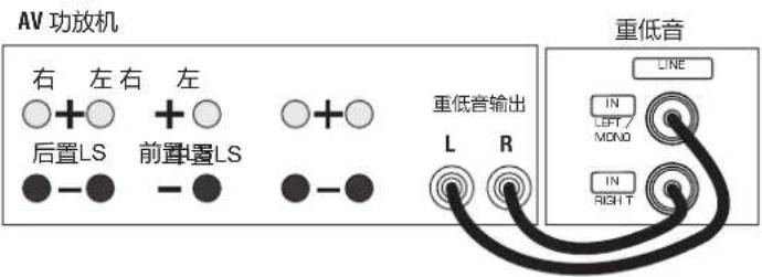 Q-ACOUSTICS 2020i - 多声道AV系统立体声系统 - 1