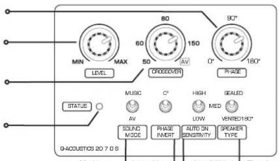 Q-ACOUSTICS 2020i - 2070i Subwoofer (Altavoz de graves) - 1