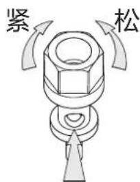 Q-ACOUSTICS 2020i - 连接接线端 - 2