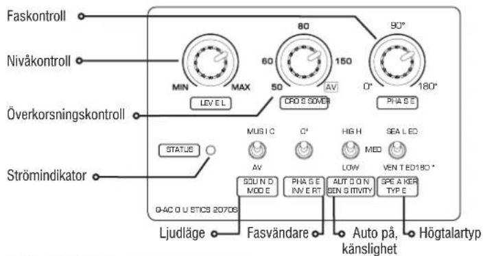 Q-ACOUSTICS 2020i - 2070Si Baslåda - 1